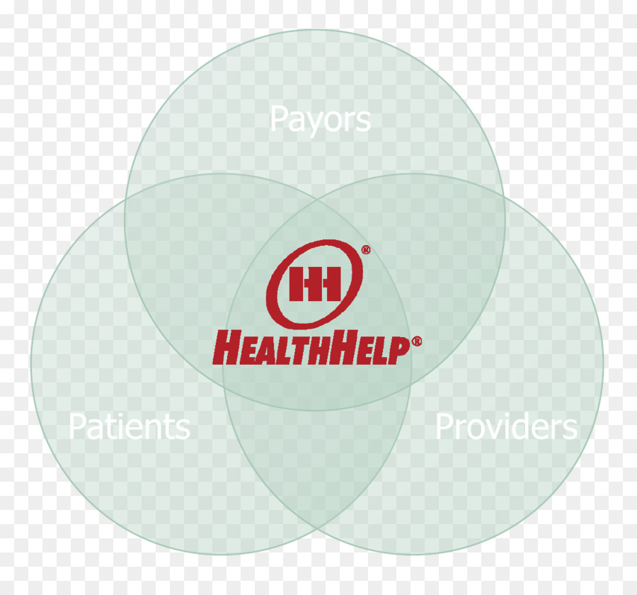 Healthhelp，Marca PNG