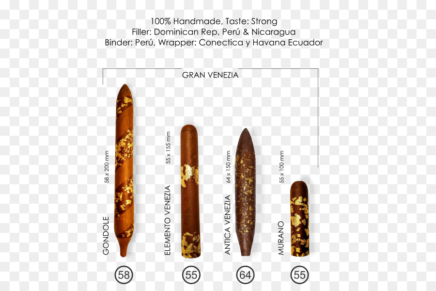 Cigarro，Cigarrillo PNG