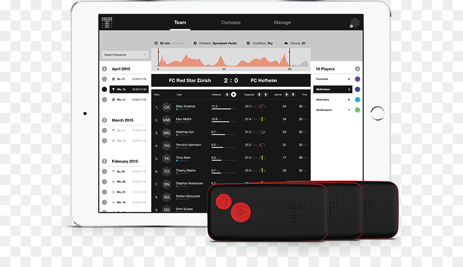 Tracktics Gmbh，Tracktics Suiza Gmbh PNG