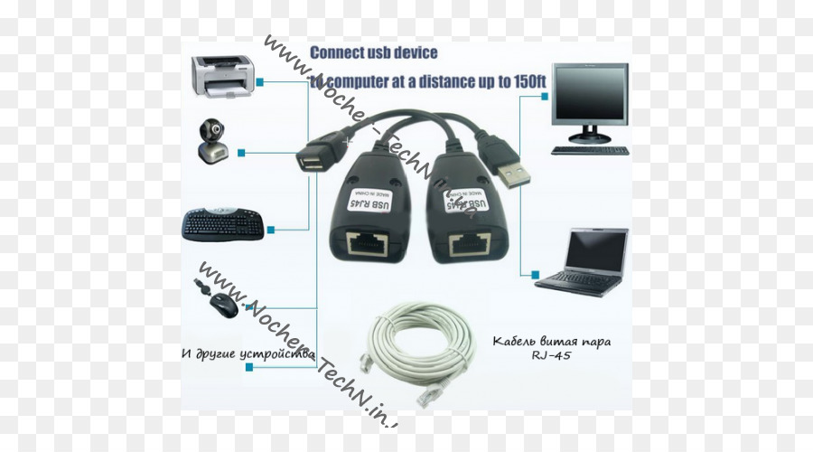 Cable Eléctrico，Cable De Categoría 5 PNG