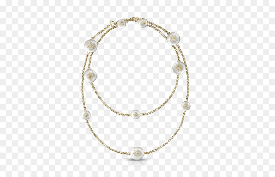 Pulsera De Plata，Cadena PNG