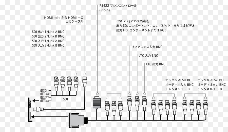 El Componente Electrónico De La，Circuito Electrónico PNG