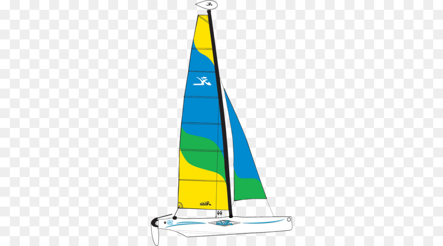 Velero，Navegación PNG