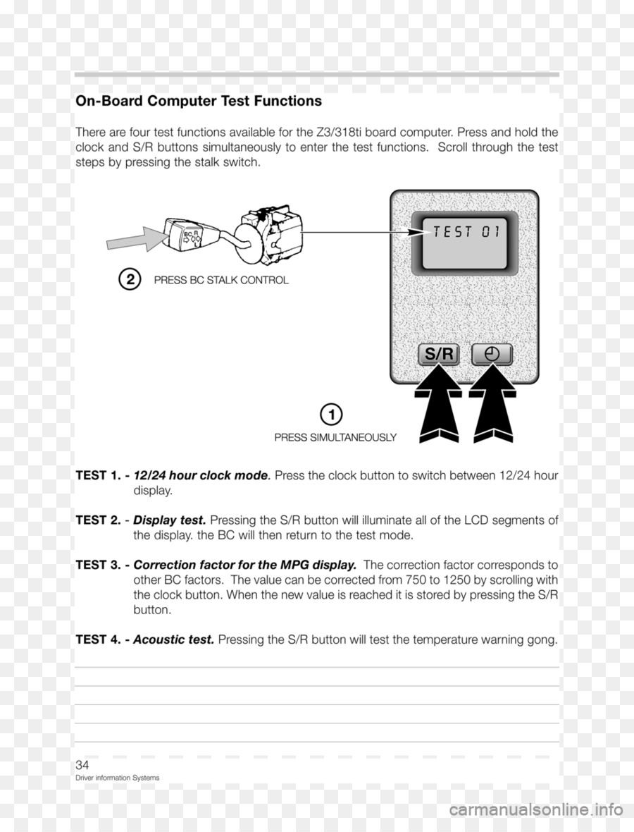 Documento，La Tecnología PNG