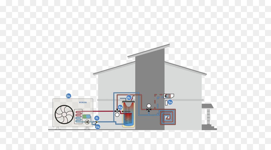 Bomba De Calor，Agua Caliente Sanitaria PNG