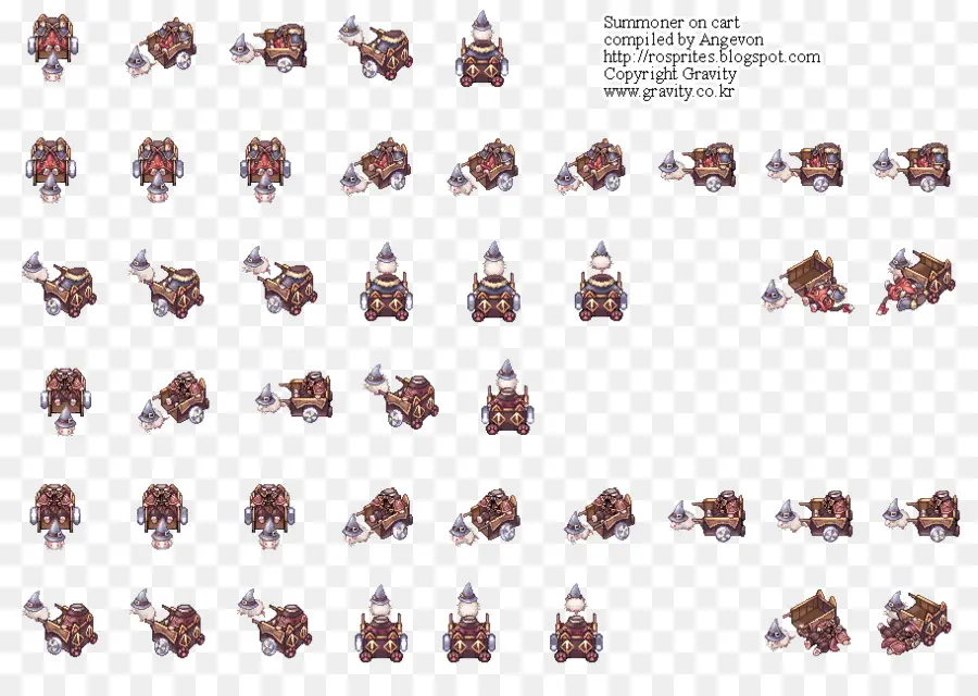 Ragnarok Online，Sprite PNG