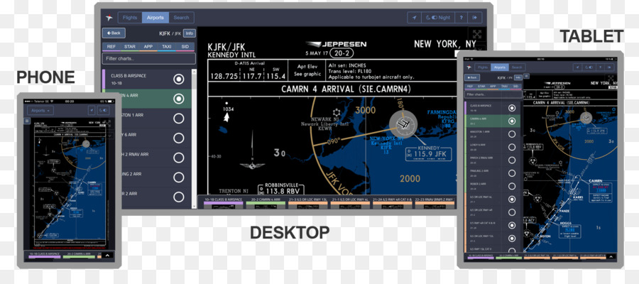 Electronic Flight Bag，Homecockpit PNG