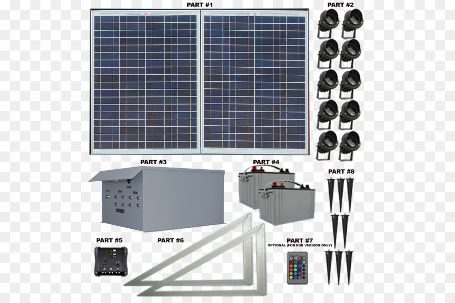 Luz，Paneles Solares PNG