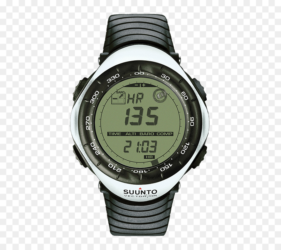 Suunto Oy，Reloj PNG