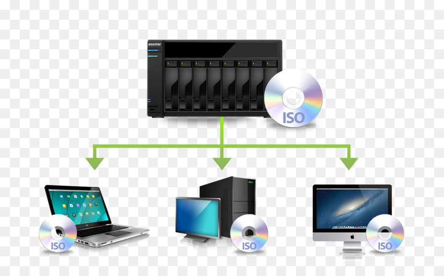 Dispositivo De Salida，Electrónica PNG