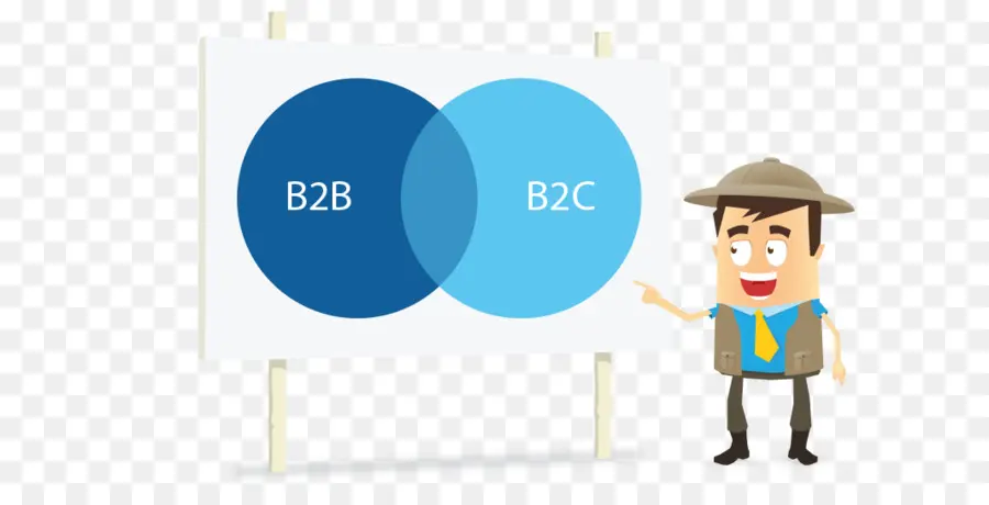 Diagrama De Venn，B2b PNG