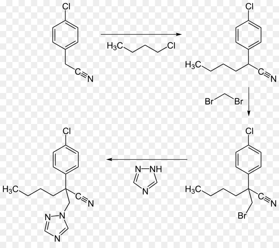 Miclobutanil，Triazol PNG