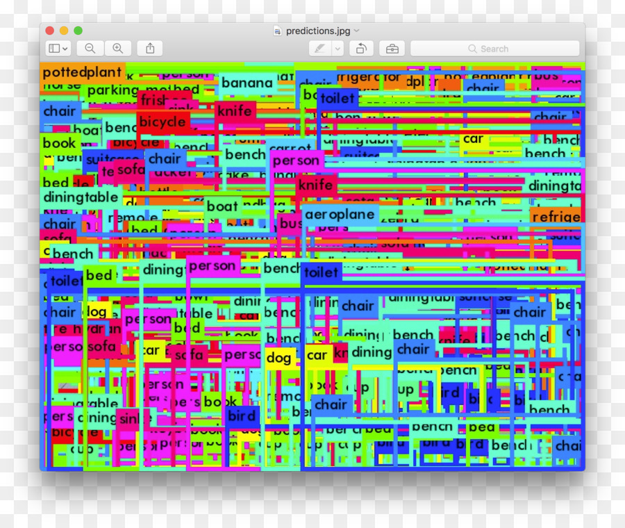 Convolucional De La Red Neuronal，La Detección De Objetos PNG