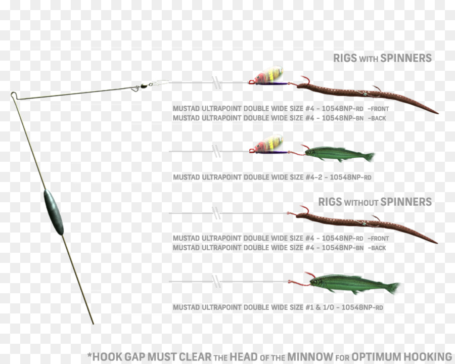 Cebo De Pesca，O Mustad Hijo PNG