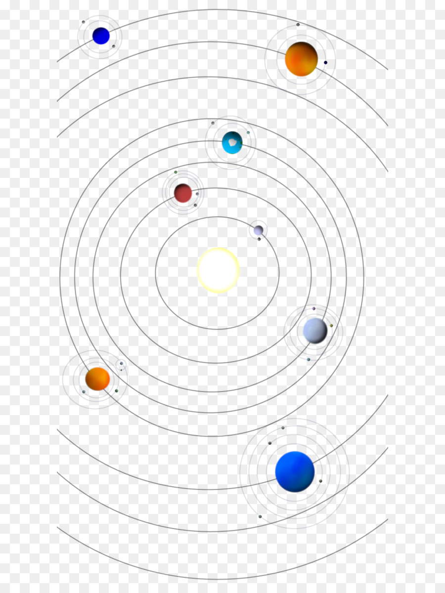 Sistema Solar，Planetas PNG