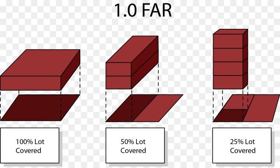 Edificio，Retroceso PNG