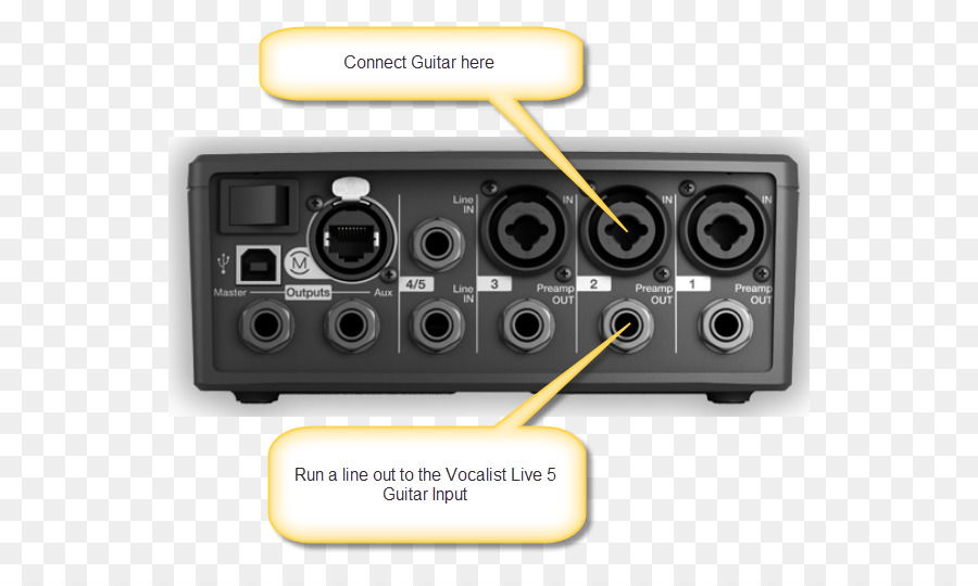 Bose T1 Tonematch，Bose Corporation PNG