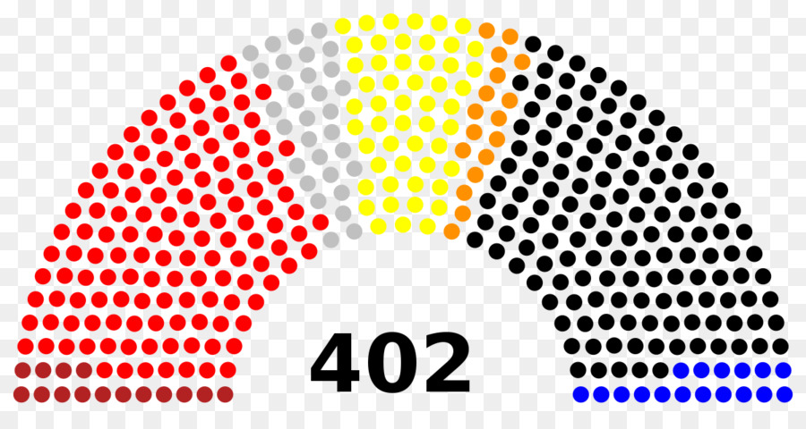 Francés Elecciones Legislativas De 2017，Francia PNG