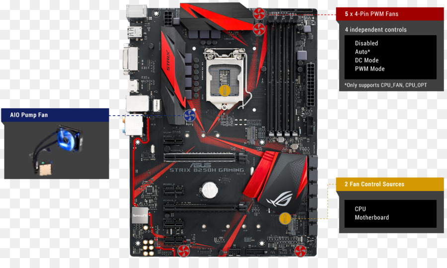 Lga 1151，Atx PNG