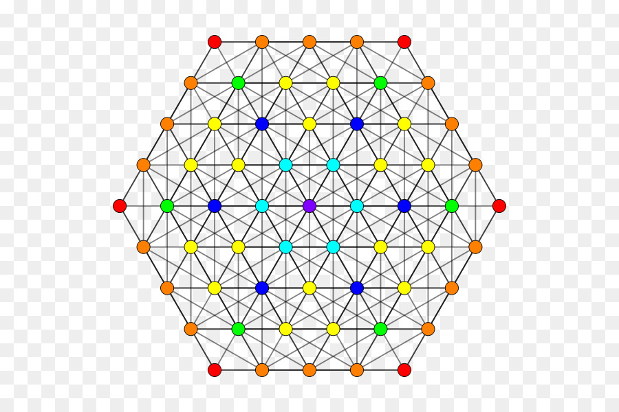 La Geometría，La Simetría PNG