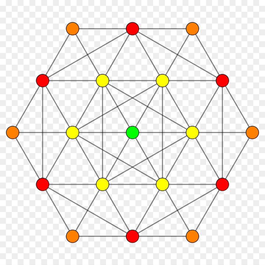 Cubo，La Simetría PNG