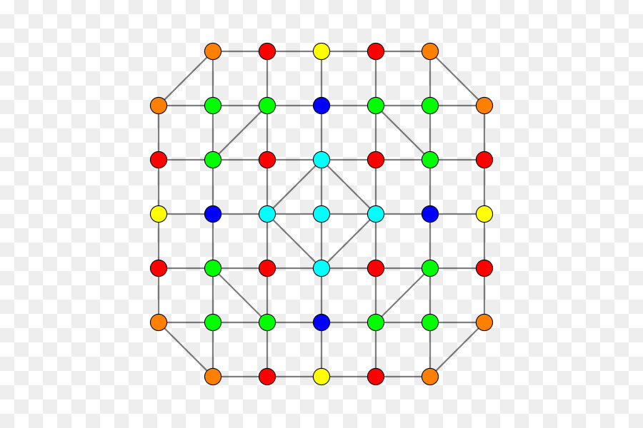 Diagrama De Red，Nodos PNG