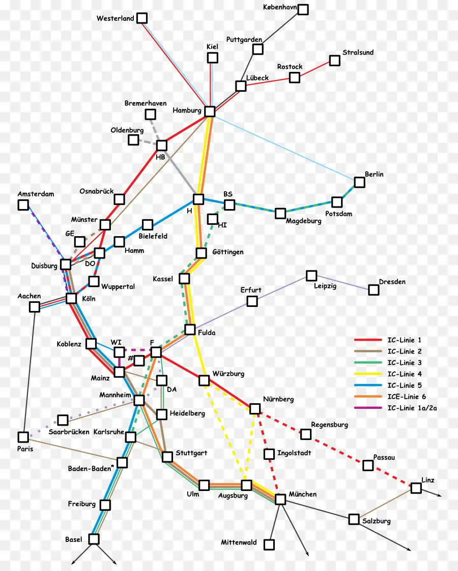 Alemania，Tren PNG