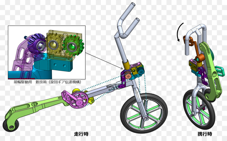 Bicicleta，La Tecnología PNG