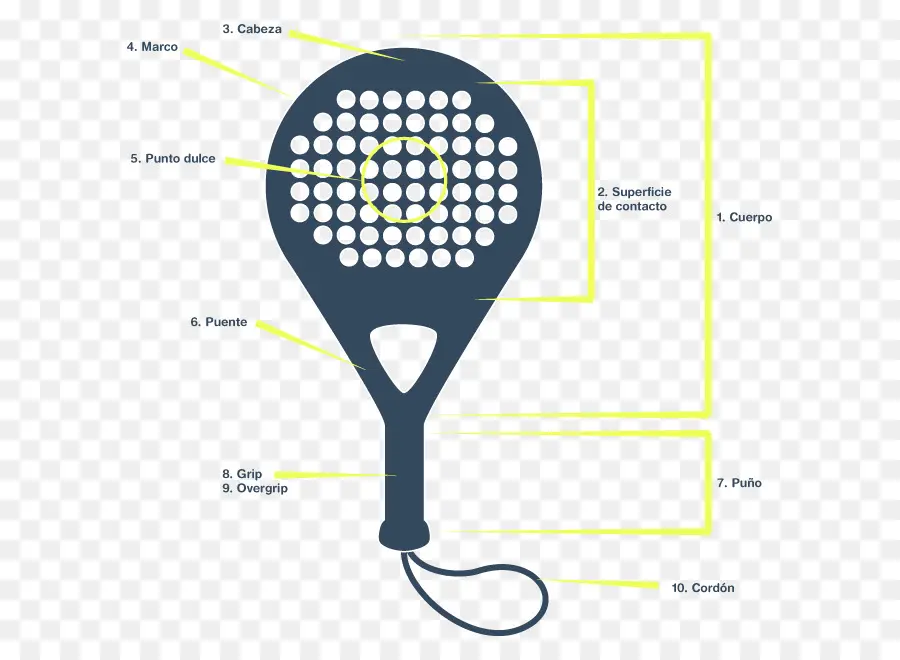 Padel，El Deporte PNG