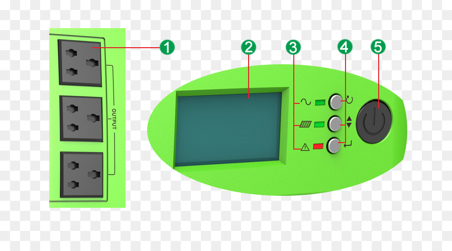 Liquidcrystal Pantalla，Inversor Solar PNG