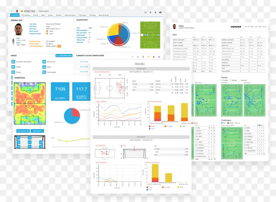 Gráficos De Datos，Graficos PNG