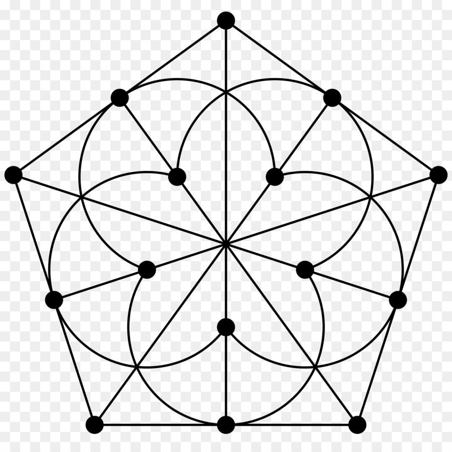 Modelo De Bohr，La Incidencia De La Estructura De PNG