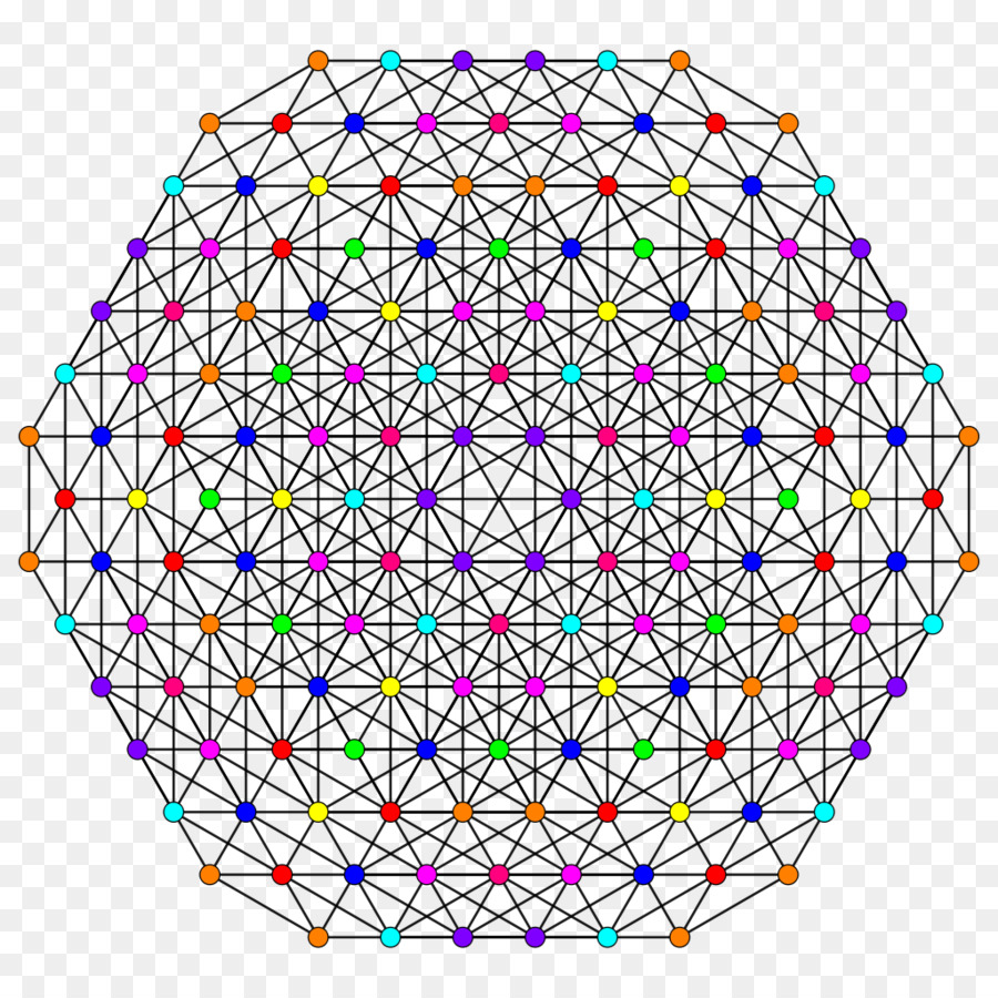 La Geometría，Esfera PNG