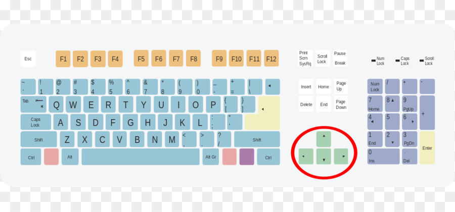 Teclado，Less Menos De Than Sign PNG