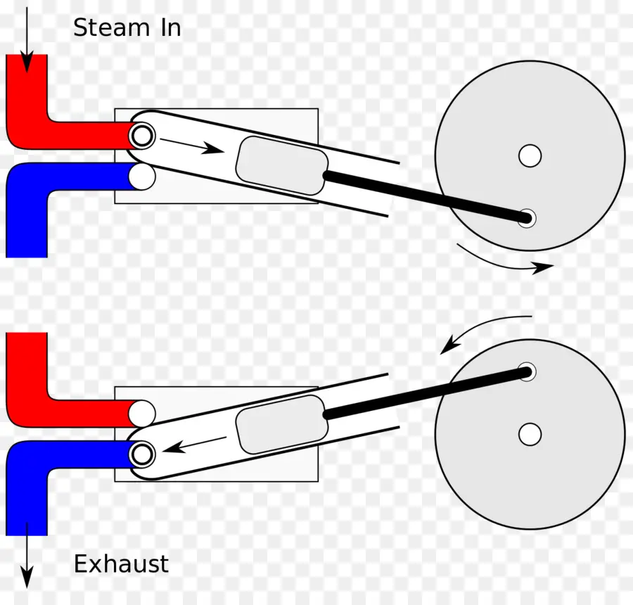 Motor De Vapor，Oscilante De Cilindro Del Motor De Vapor PNG