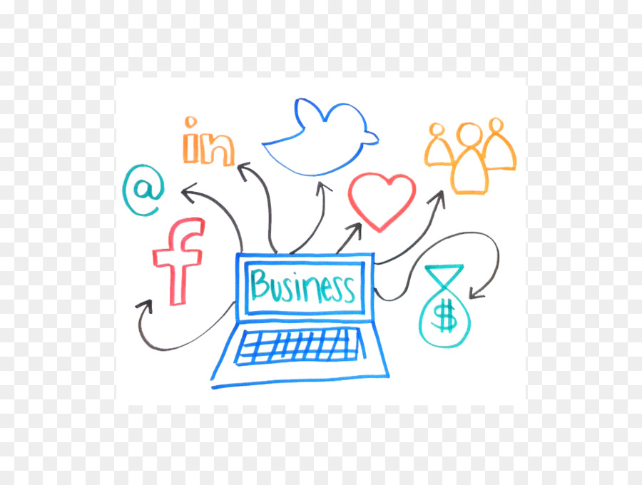 El Marketing Digital，Medios De Comunicación Social PNG