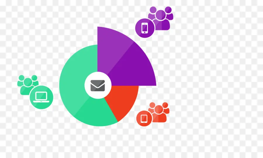 Gráfico Circular，Correo Electrónico PNG