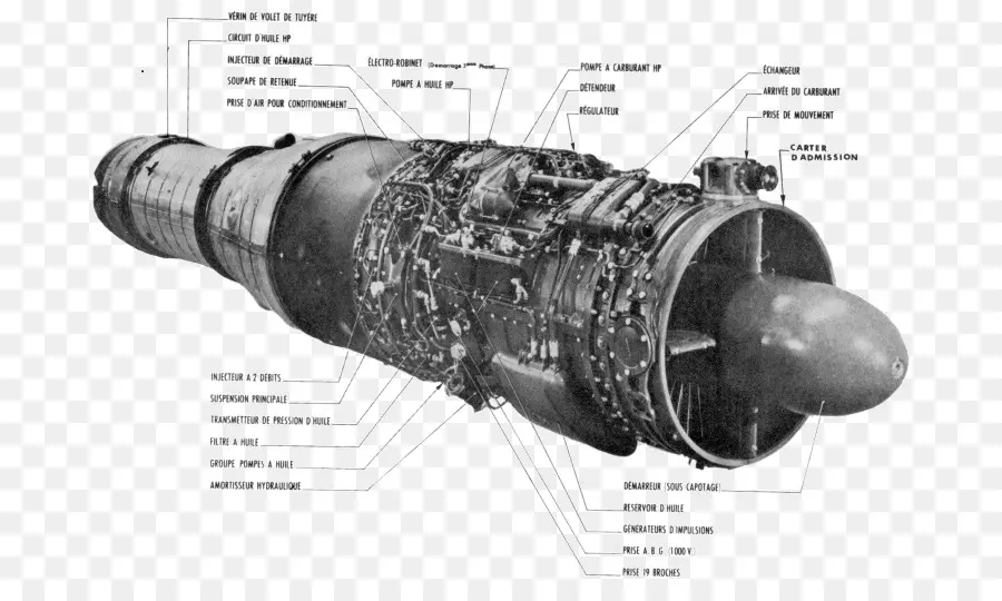 Motor A Reacción，Aeronave PNG