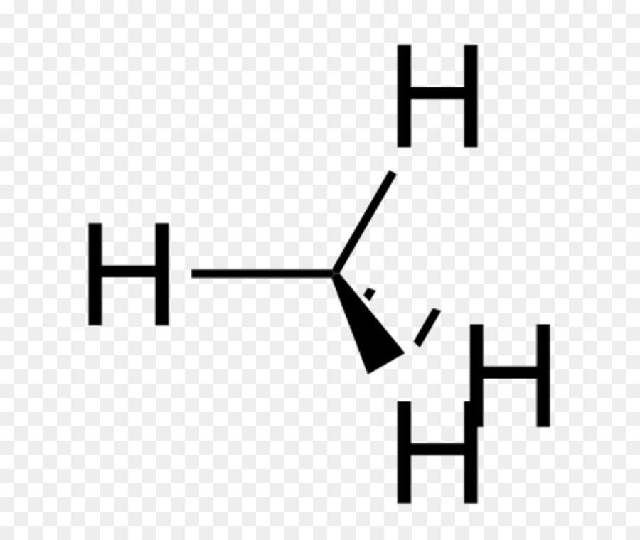 Doblado De La Regla，La Química PNG