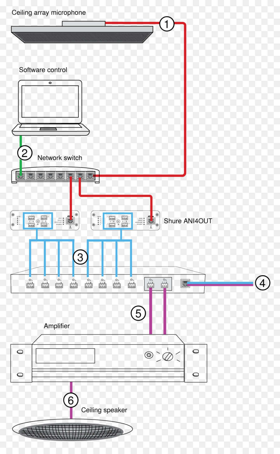 Micrófono，Diagrama De PNG