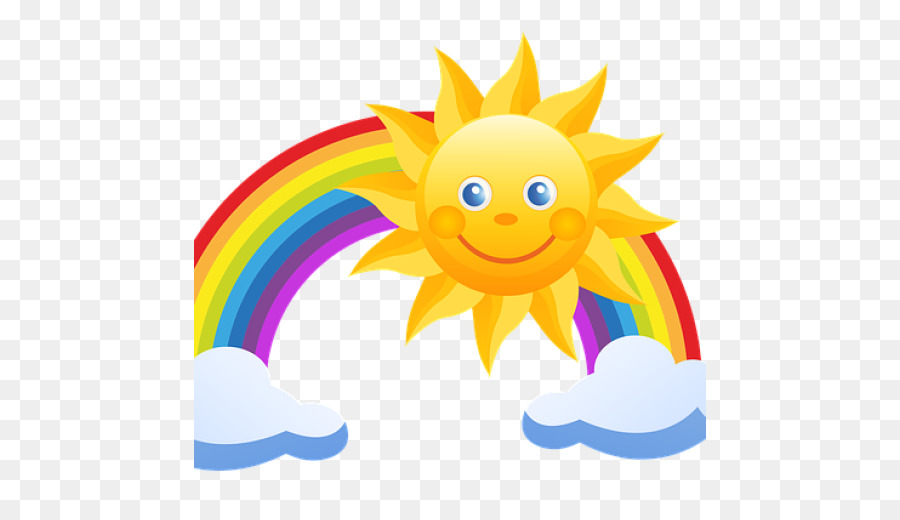 Sol Y Arcoiris，Clima PNG