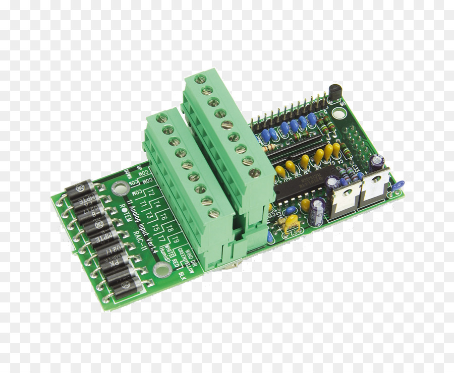 Microcontrolador，Controlador PNG