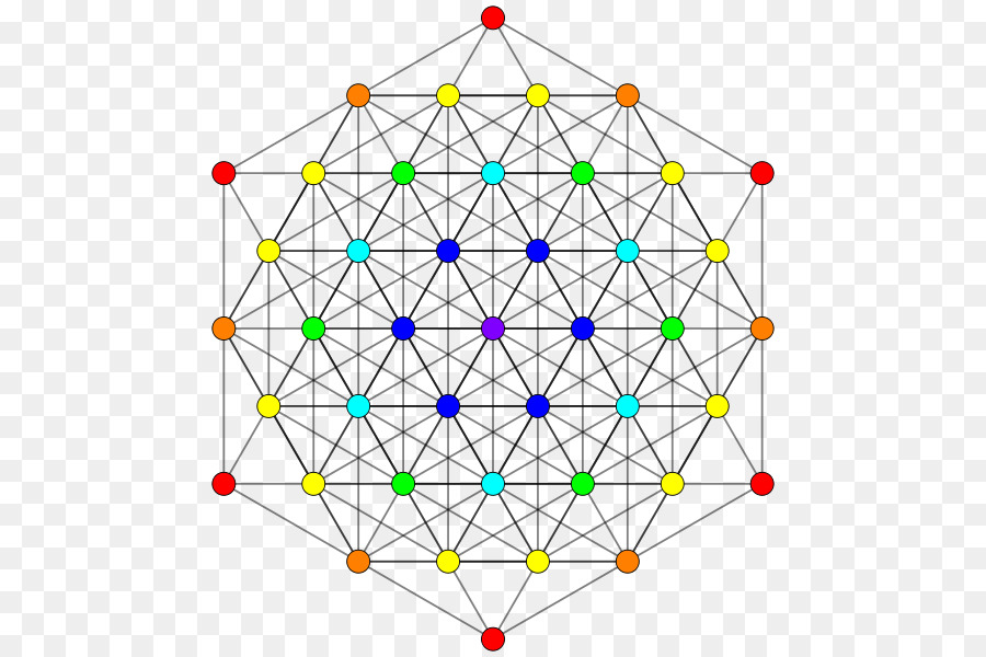 3 21 Polytope，La Geometría PNG