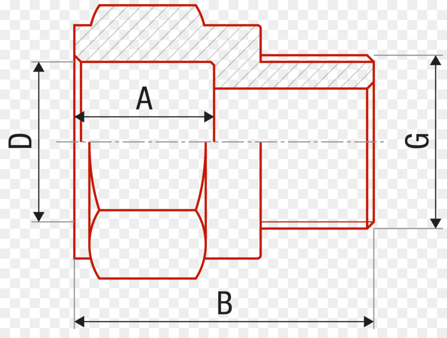 El Plastico，Personalizacja PNG