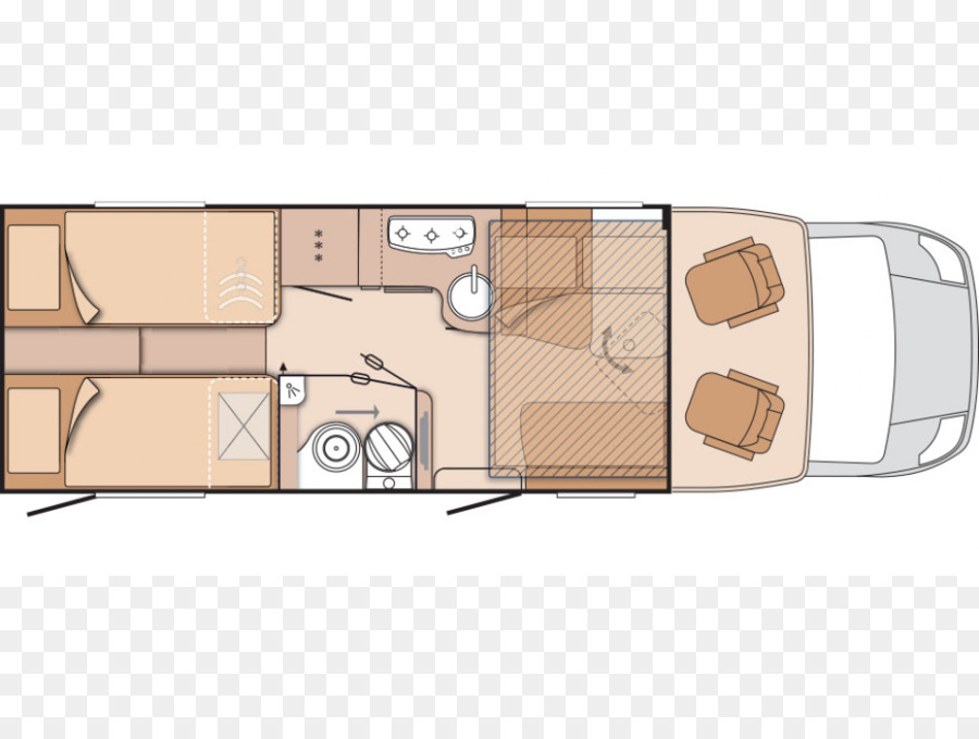 Autocaravanas，Knaus Tabbert Group Gmbh PNG