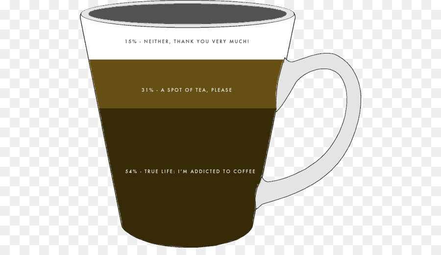 Taza De Café，Taza PNG