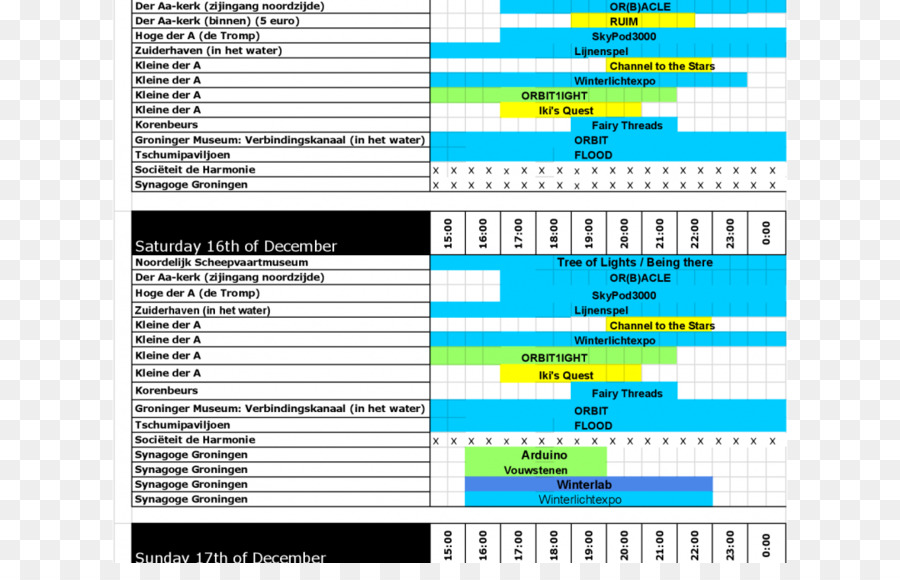 Programa De Ordenador，Heliopolis PNG