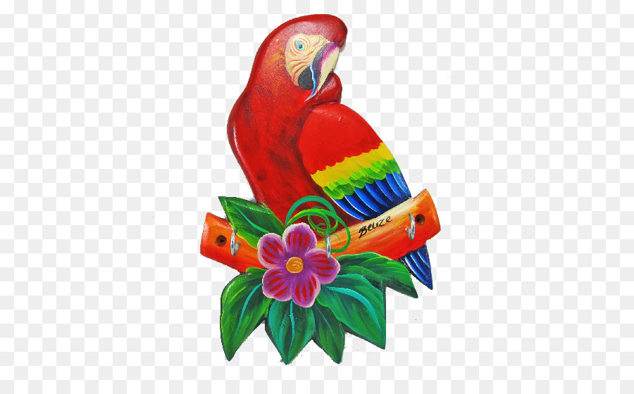 Guacamayo，Loriini PNG