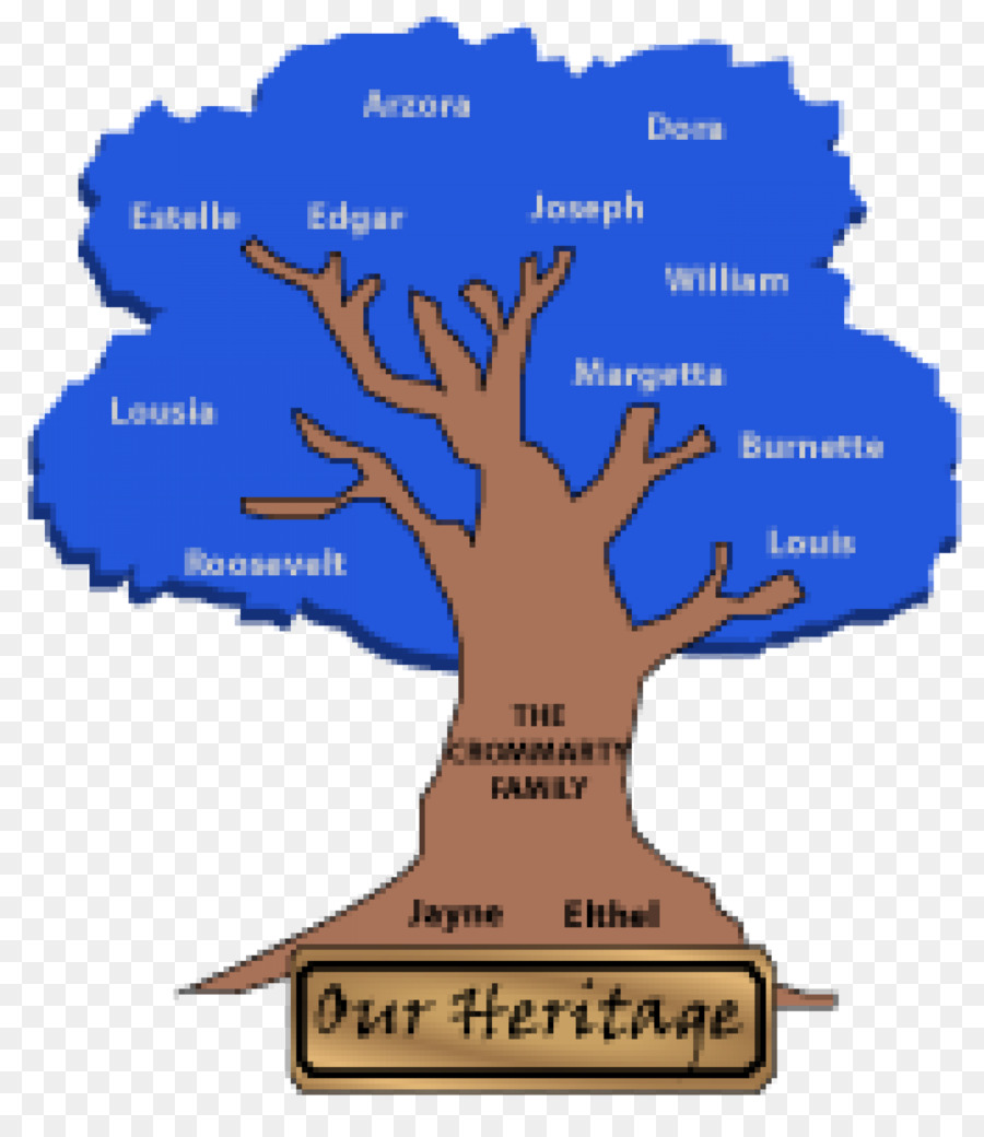 Árbol，La Historieta PNG