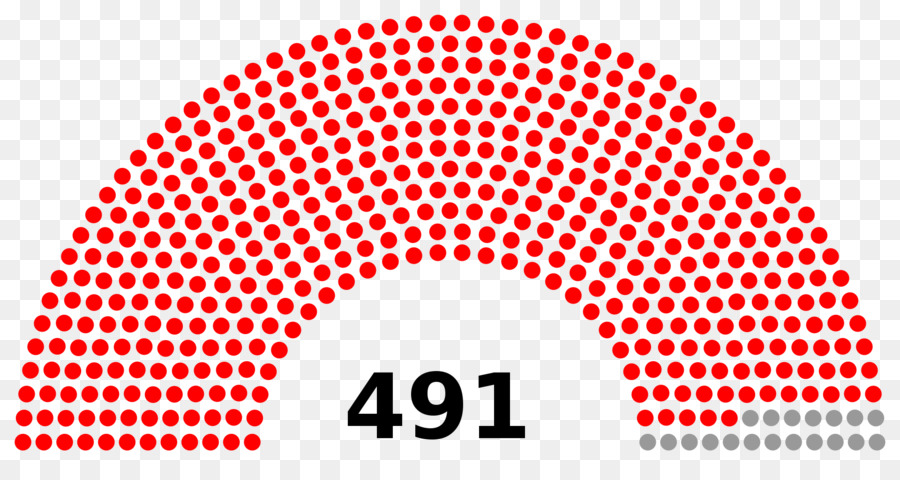 Elección Legislativa Francesa 2017，Francia PNG
